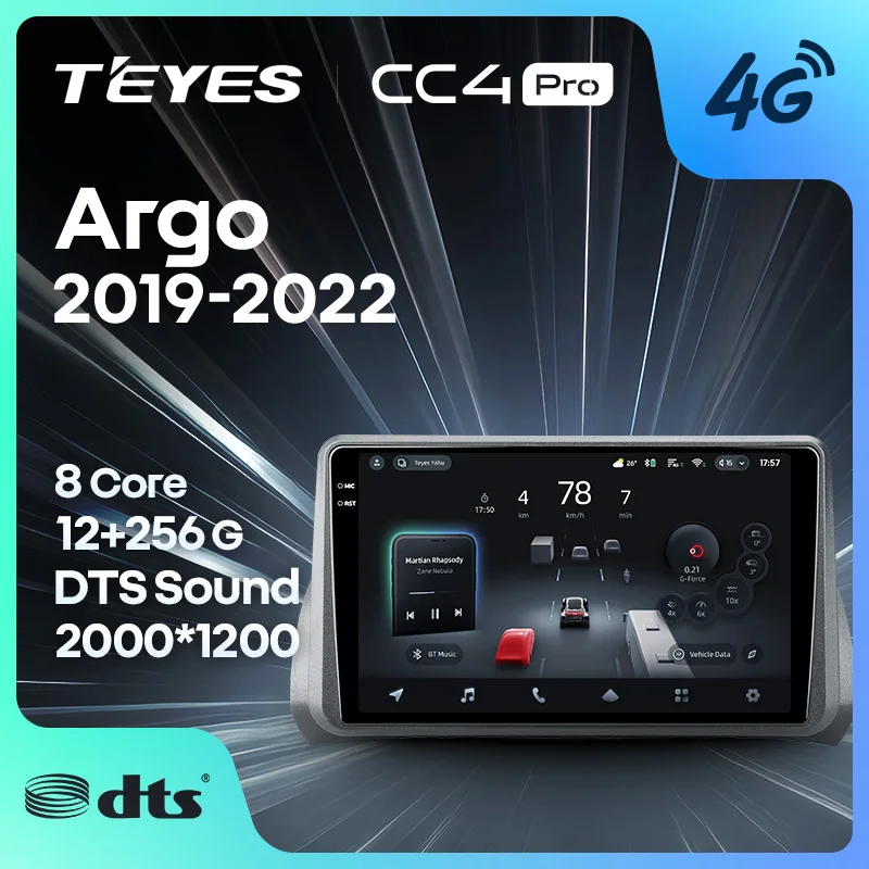 Teyes CC4 Pro For F…