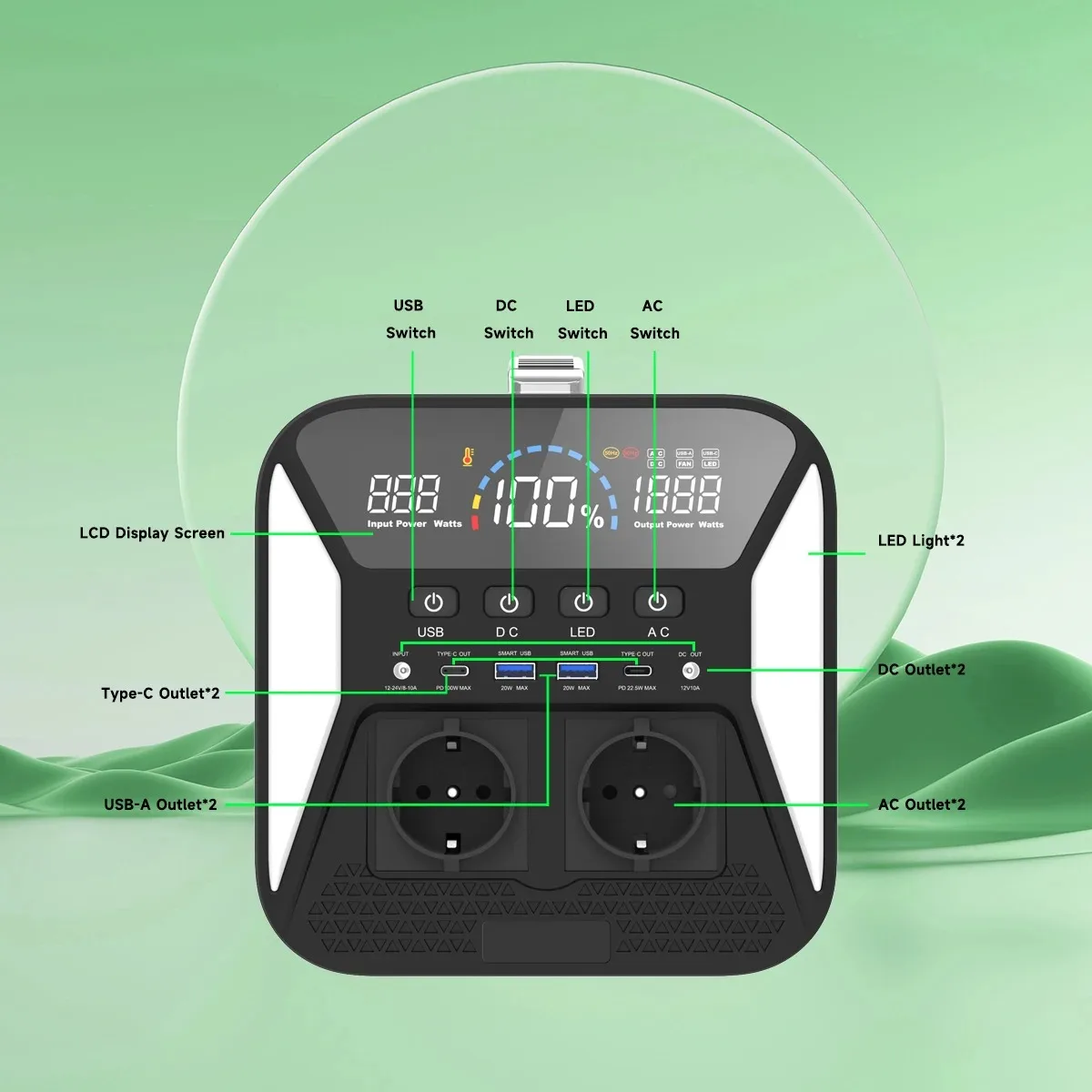 Estación de energía portátil para el hogar, generador Solar silencioso de carga rápida, RV al aire libre, 300/500/1000WH, con 2 salidas de CA/USB-C