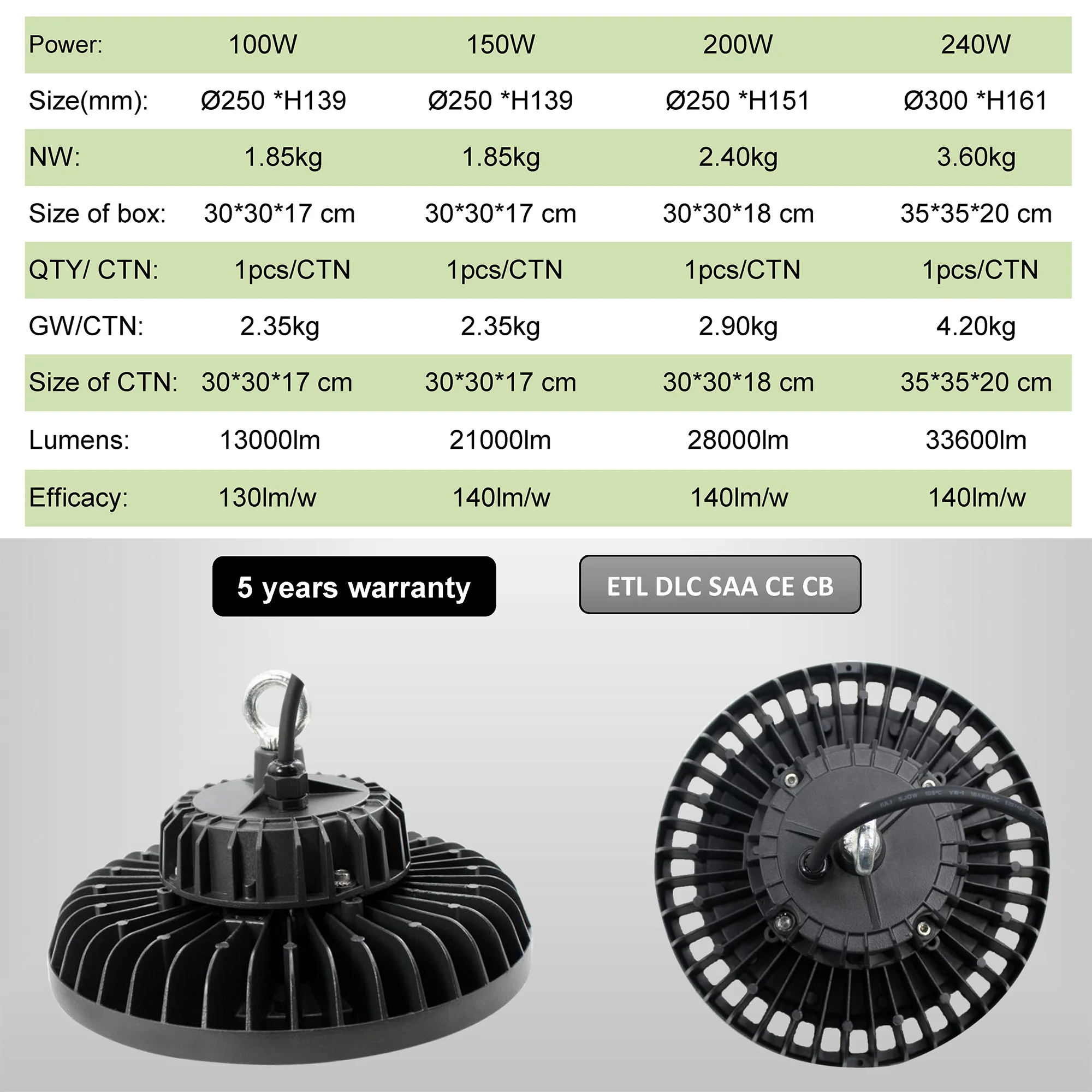 UFO High Bay Lighting Fixture LED Industrial GradeLight 100W 5000K-6500K 13000lm Commercial Warehouse Workshop Wet Location Area