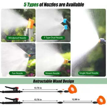 10 best sales Nhện - №9