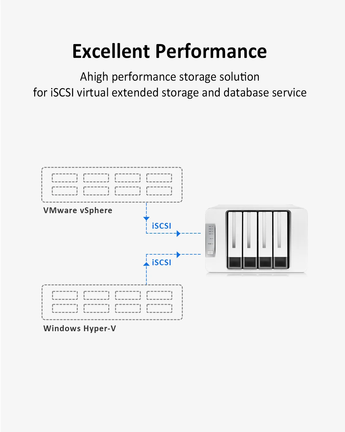 TERRAMASTER F4-223 Network Storage Server with N4505 Dual-Core CPU, 4GB DDR4 Memory,2.5GbE Port x 2 (Diskless)