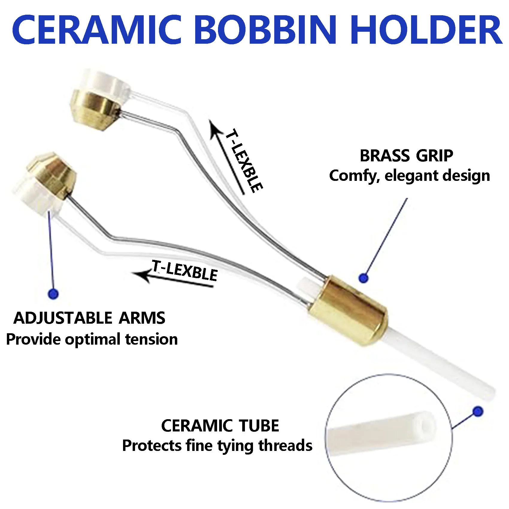 Aventik Fly Tying Tool Kit Include Ceramic Tip Bobbin Holder  WhipFinisher Dubbing Needle BobbinThreader Rotary Hackle Plier