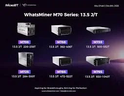 

A Whatsminer M79S 1.35Ph/s