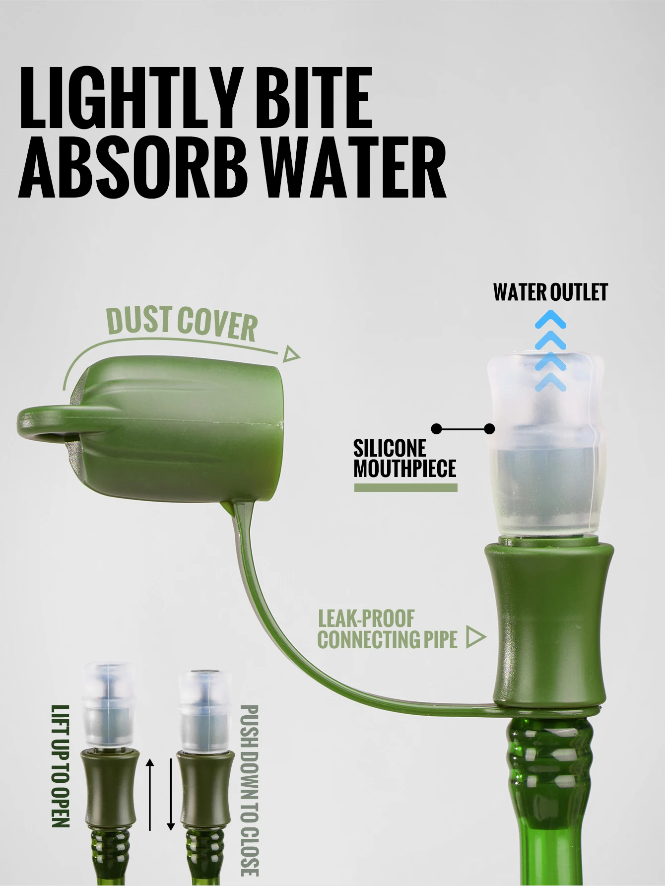 WRELS 1,5L/2L/2,5L/3L Trinkblasen-Auffangbeutel, auslaufsicherer Wasserbehälter, BPA-freier Wasserbeutel für Wandern, Radfahren, Laufen und Sport – Detail 6