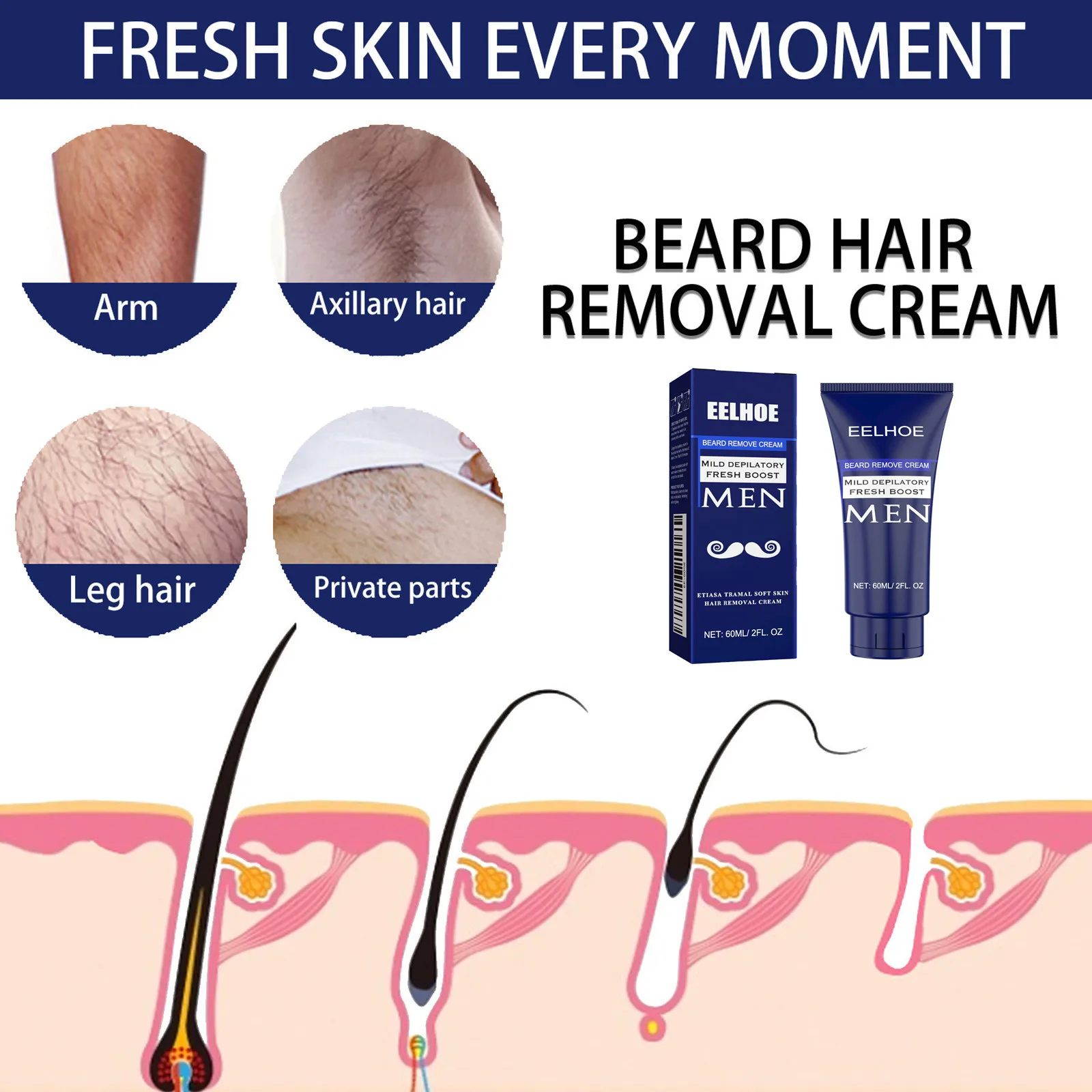 EELHOE-Creme De Depilação Para Homens, Creme De Barbear A Barba, Inibidor Do Crescimento Do Cabelo, Removedor De Cabelo De Axila, Creme Depilatório Permanente Indolor