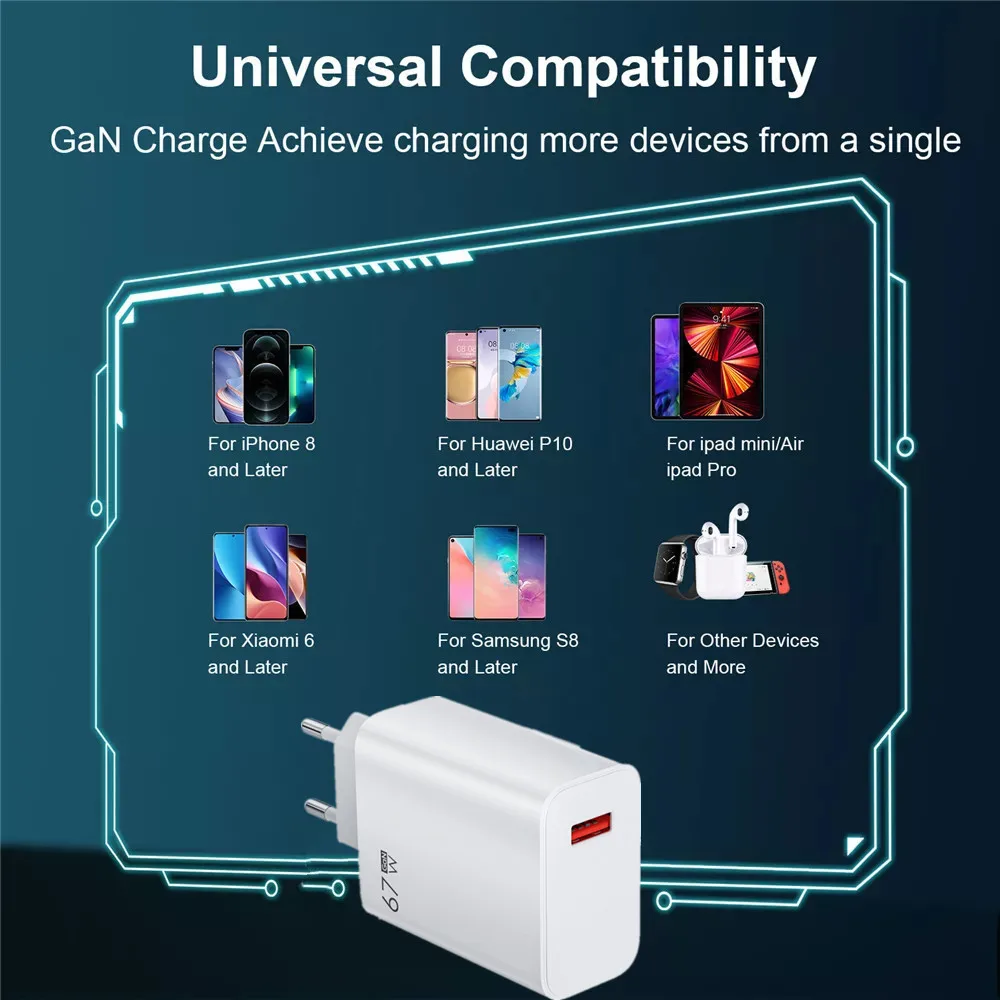 Total 67W GaN USB Charger Fast Charging Wall Phone Adapter For iPhone Samsung Xiaomi  6A USB TypeC Cable Quick Charge 3.0 Plug