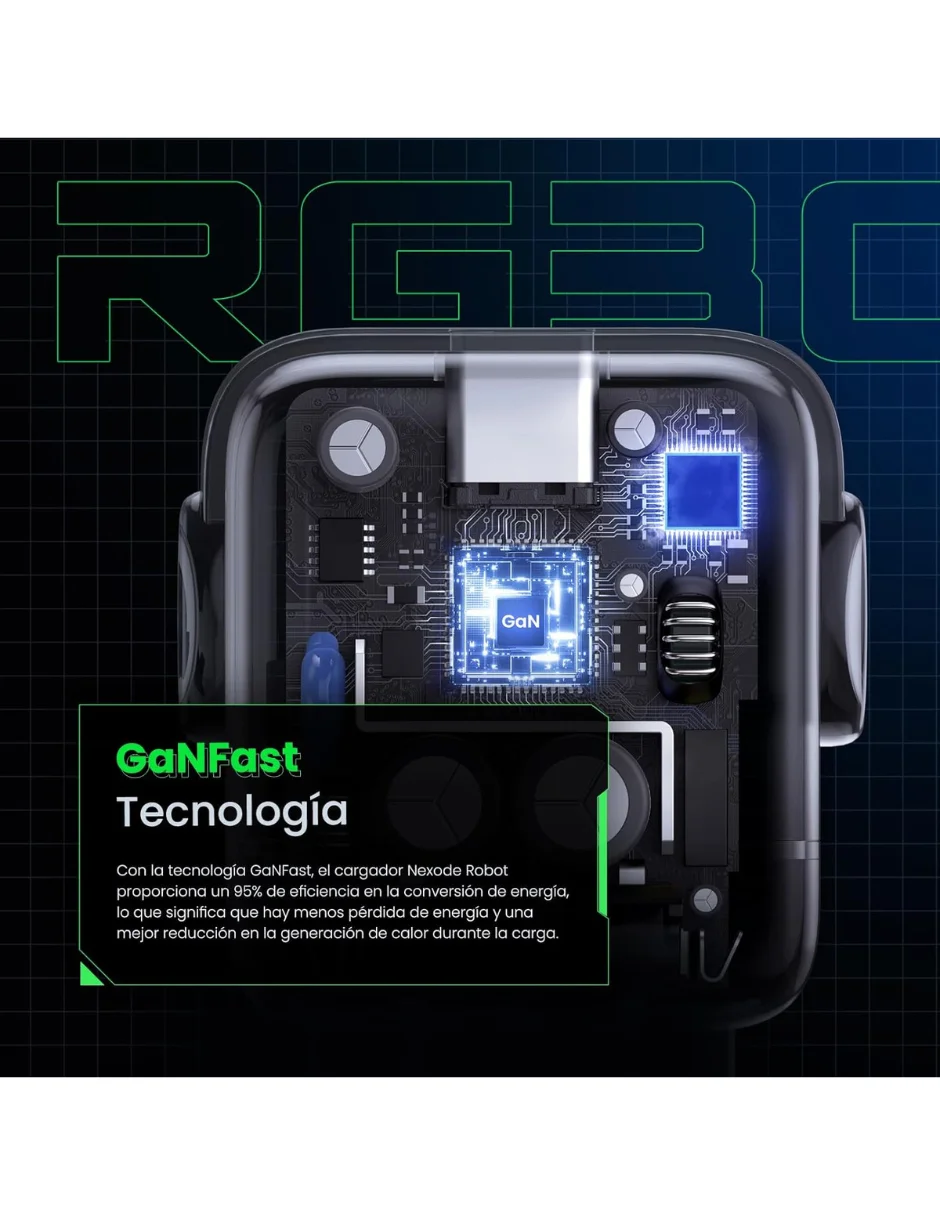 Ugreen Nexode 65W Type C شاحن Ganrobot سريع الشحن باللون الأسود #5