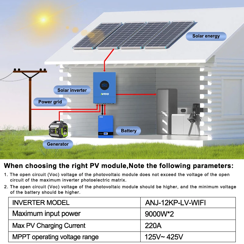 ANENJI سبليت المرحلة 12KW 48V الهجين العاكس للطاقة الشمسية الموازية 120 فولت/240Vac موجة جيبية نقية 2 MPPT العاكس 220A شاحن بالطاقة الشمسية الكهروضوئية 500 فولت