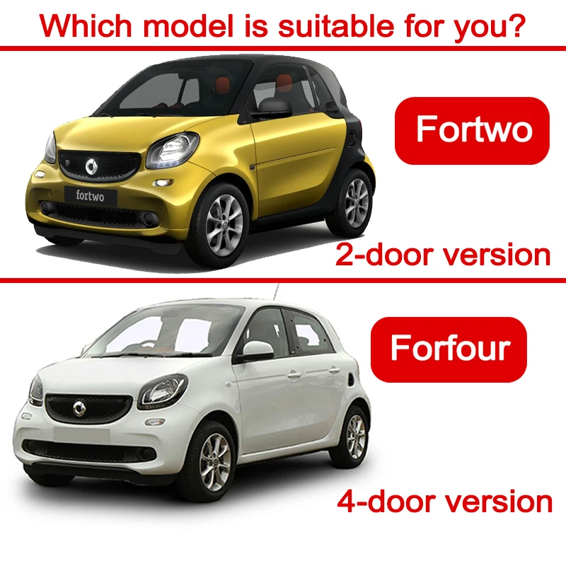 1 Stück Heckflügel-Seitenluftauslass-Dekorationsabdeckung Lufteinlassverkleidungen für Smart Fortwo 453 Fortwo Forfour 2015-2021 Außenzubehör – Detail 1