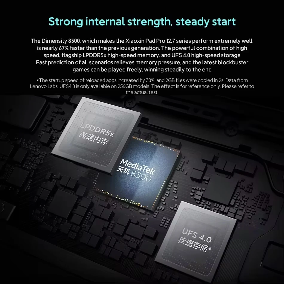 Tableta Lenovo Xiaoxin Pad Pro 2025 con ROM global, pantalla de 12,7 pulgadas y 144 Hz, batería de 10 200 mAh, Lenovo Idea Tab Pro 4