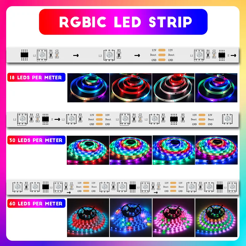 Tira de luces LED direccionables individualmente, 12V, 24V, 2811, 18/30/60 píxeles, cinta de luz LED/M, IP20/IP65, cuerda de luz RGBIC Dreamcolor