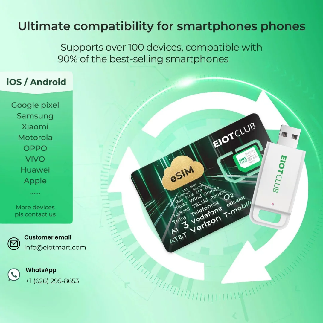 Kit eSIM EIOTCLUB: lector de tarjetas eSIM y tarjetas eSIM, descarga ilimitada, uso en más de 200 países, ideal para viajes y negocios