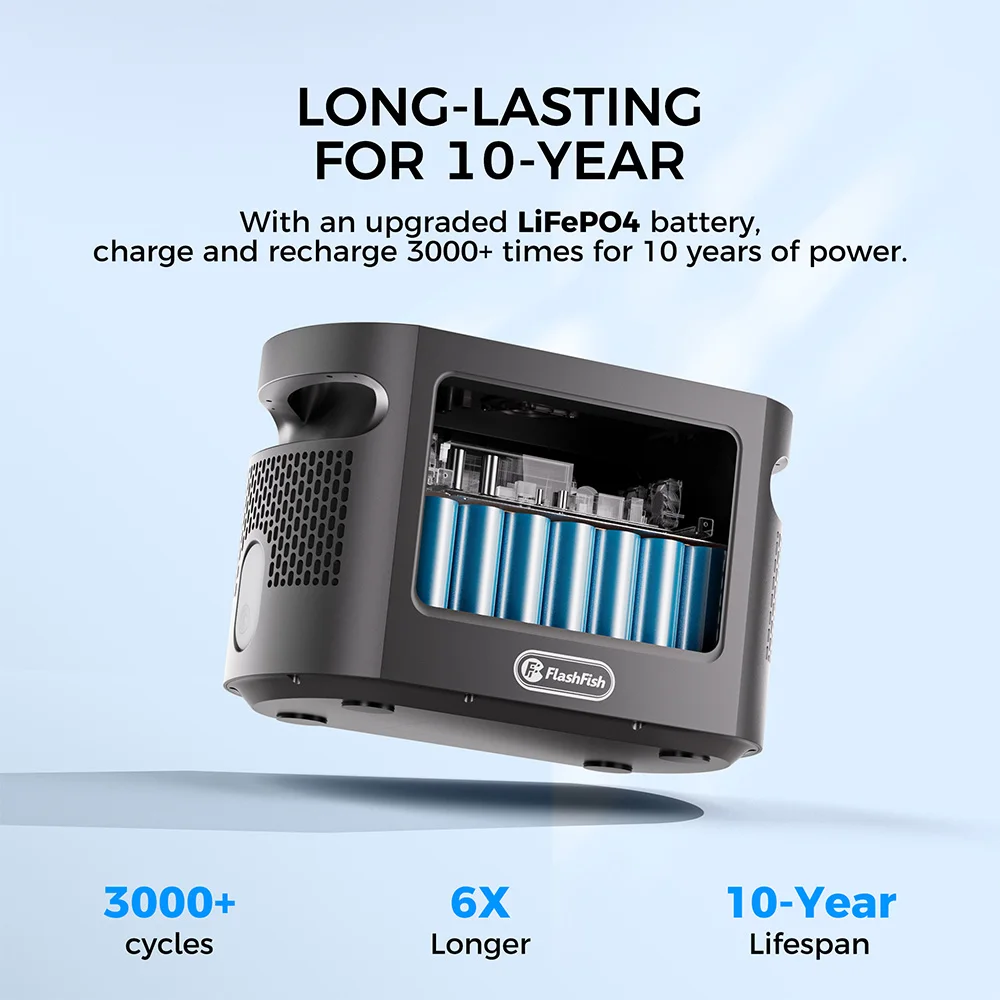 FlashFish E106B Tragbare Powerstation 384Wh LiFePO4-Batterie 600W reiner …