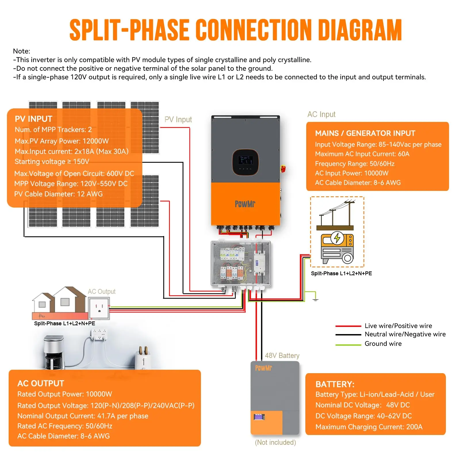 PowMr Split Phase Hybrid Solar Inverter 12KW Dual-MPPT On Off Grid Solar Inverter Max Parallel In 6 to 72KW IP65 Waterproof