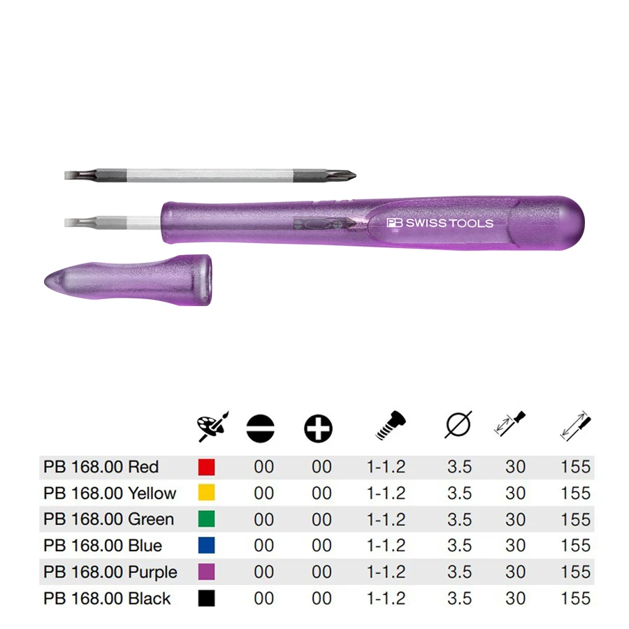 PB SWISS Slim Screwdriver Handle with Reversible Blade PB 53 Precision Screwdriver Repair Tool with Protection Cap NO.PB 168.00