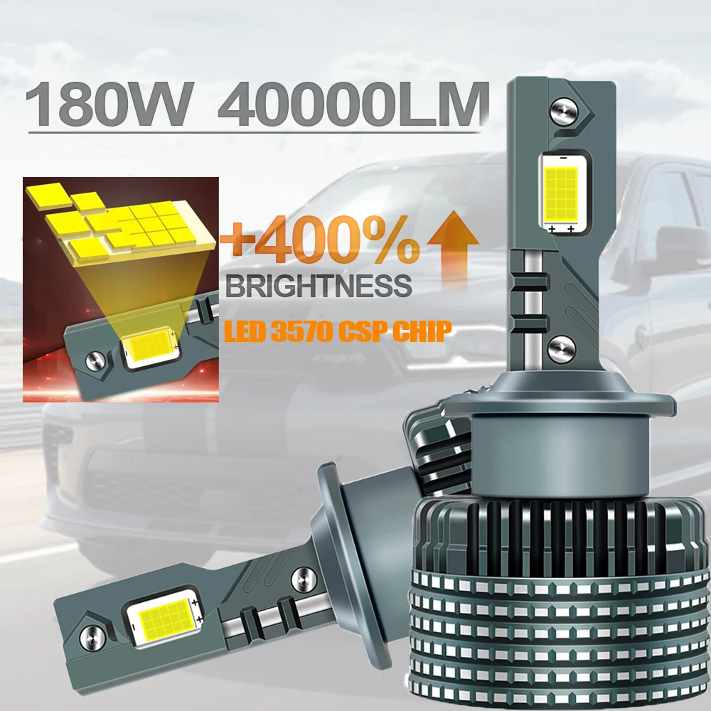 D1S D3S LED Headlights 1:1 Car Lamp 2 Copper Tube D2S D4S D1R D2R D3R Turbo 40000LM Auto Bulbs Two-sided CSP Chip 6000K ﻿180W