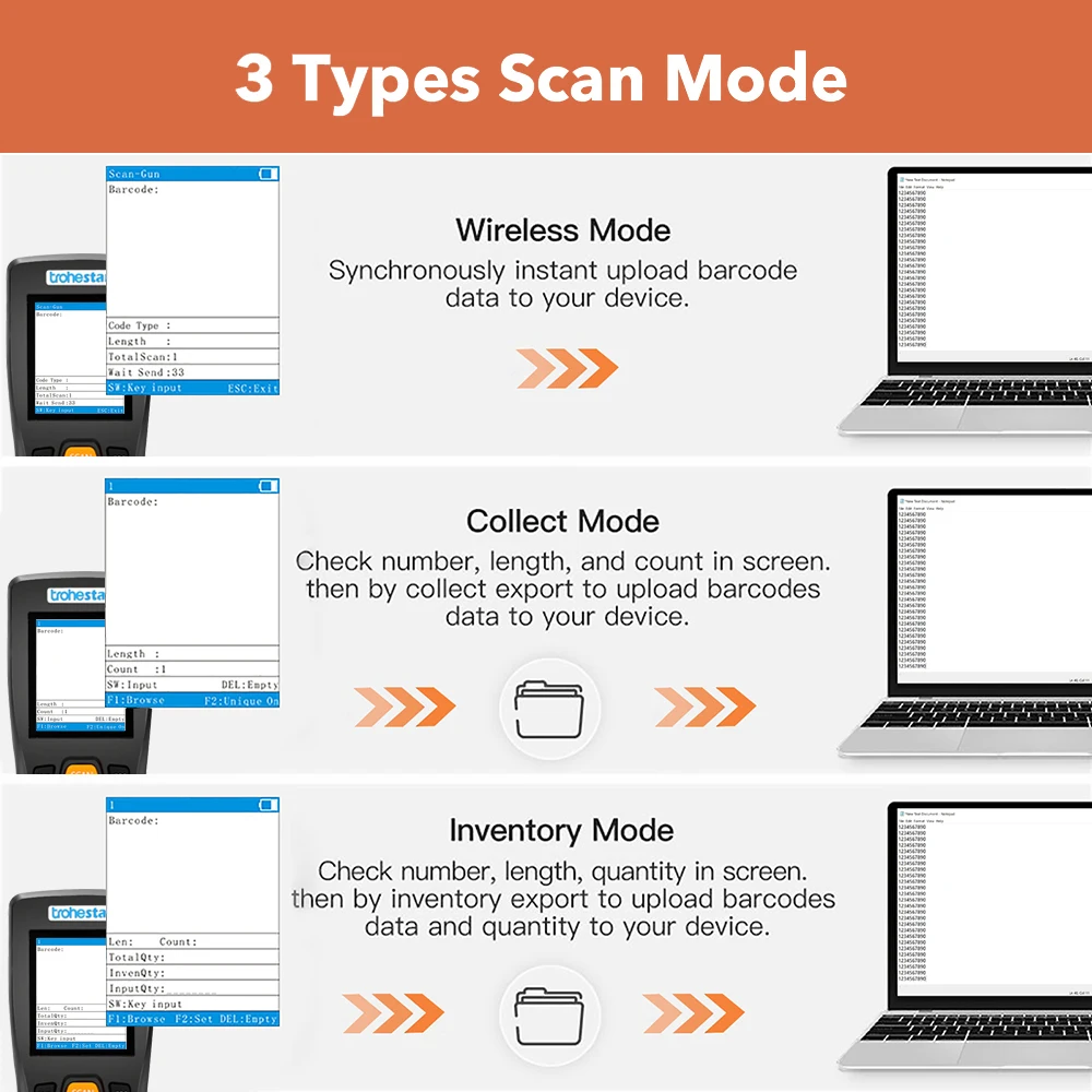 Trohestar Wireless Barcode Scanner 1D 2D Bar Code Reader Inventory Counter Data Collector PDA QR Scanners leitor codigo barras