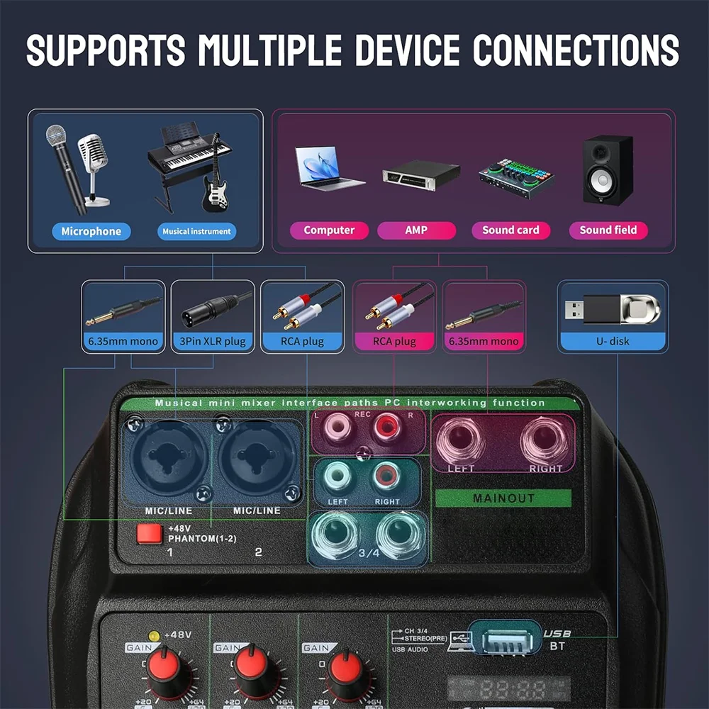 Thumbnail 3 - #71 Best Audio Mixers to Buy In 2026