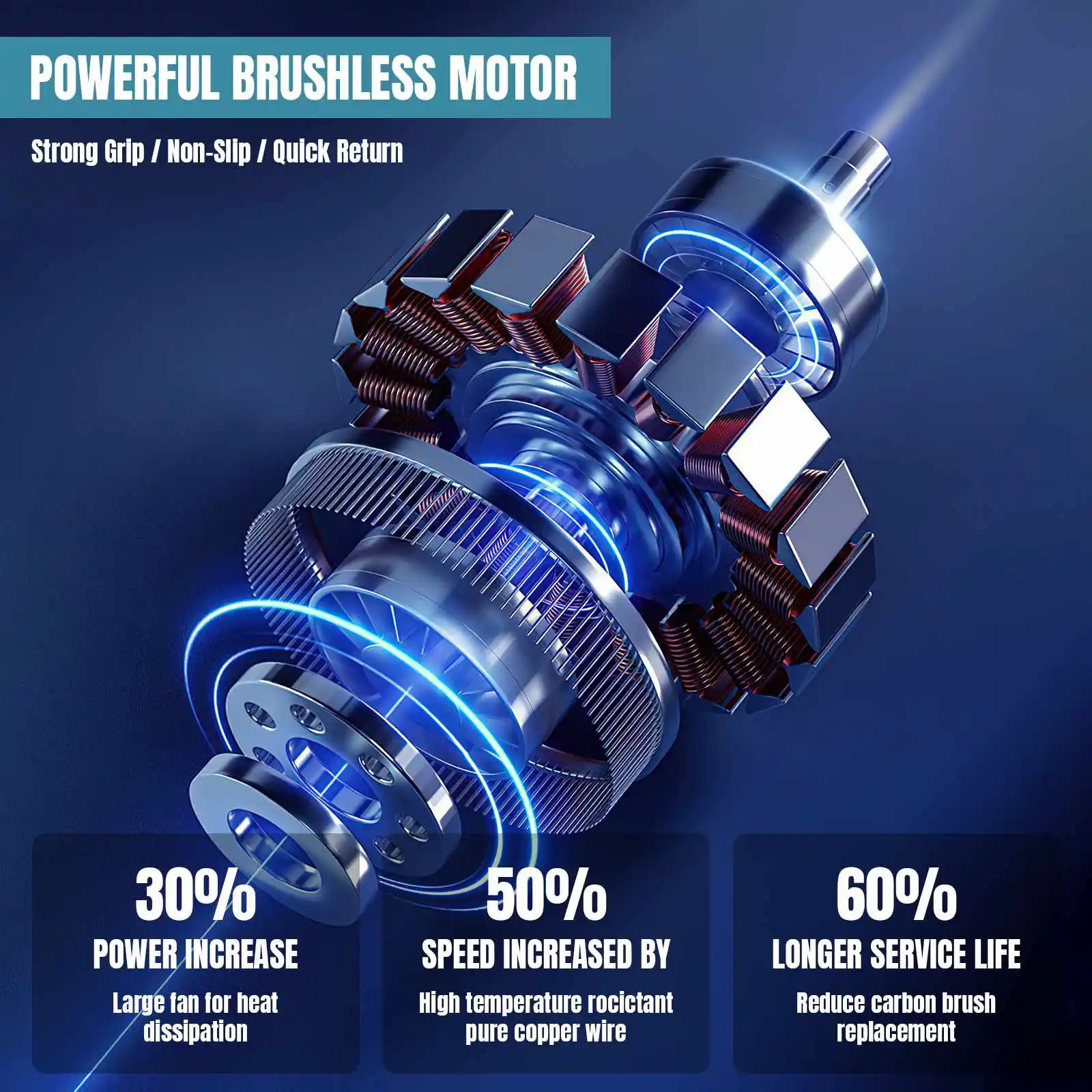 20000N Bürstenlose Elektrische Nietpistole 2,5/3,2/4,0mm Nietmutternpistole Bohrer Automatisches Nietwerkzeug für Makita 18V Akku – Detail 3