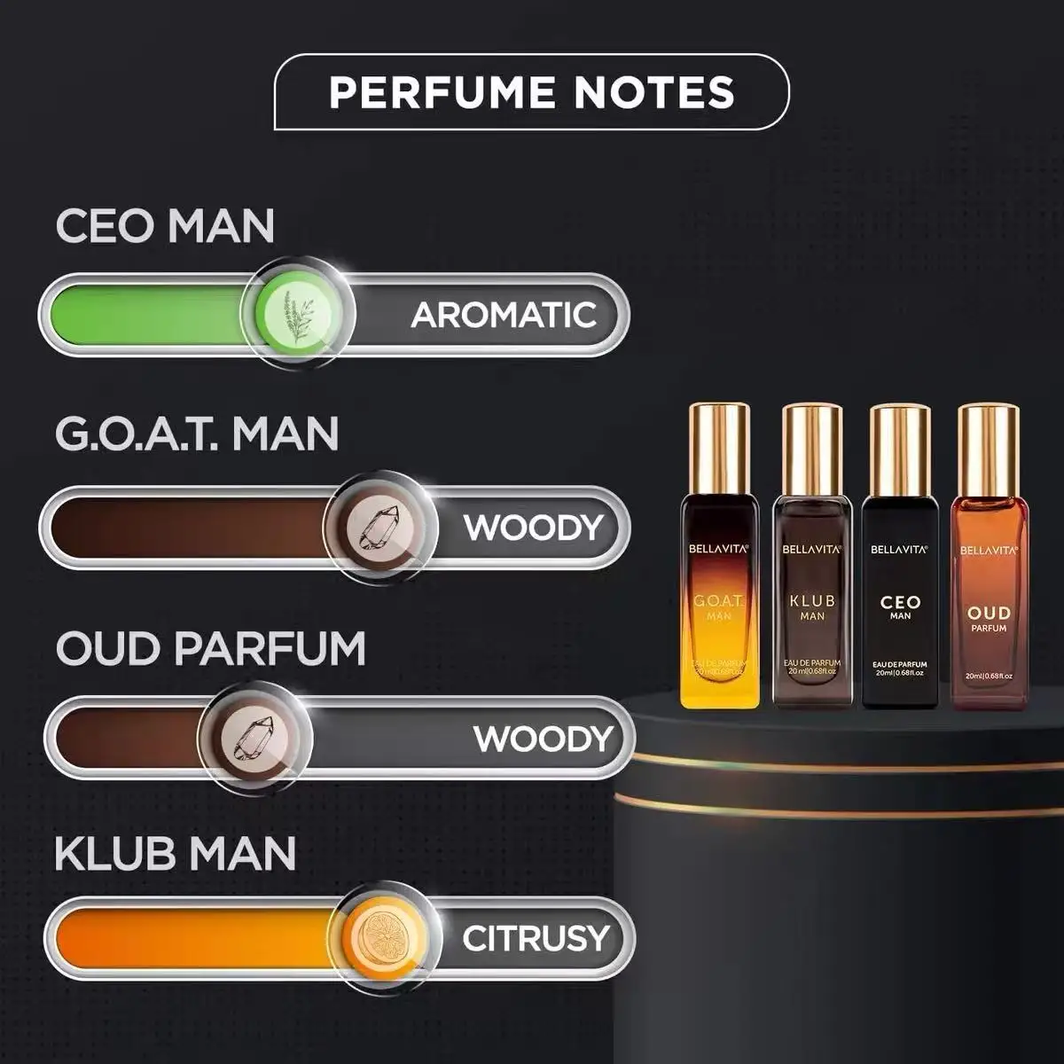 Bella Vita Organic Man Luxury Perfume has a woody floral and fruity aroma that is fresh and long-lasting view 4