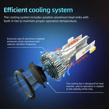 Heyword 22000流明 160瓦 1860 CSP晶片 3000K/4300K/6000K/8000K 汽車LED大燈 H4 H7 H1 LED頭燈 9005 H7 H9 H11 LED燈 6 最佳銷售 H7 LED頭燈 - №4