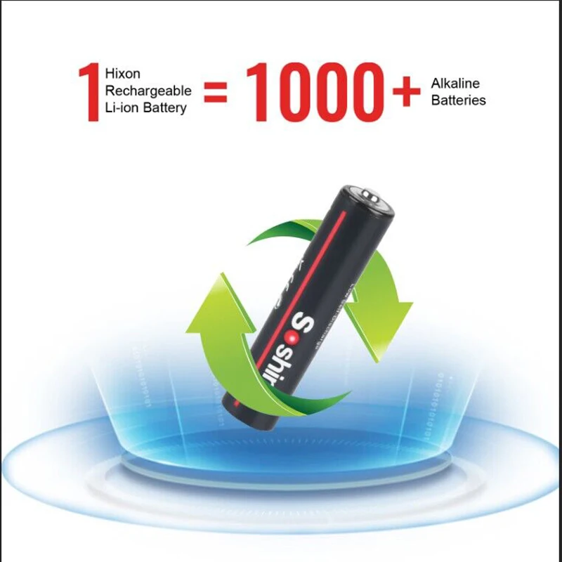 Soshine USB 1100mWh Lithium Batteries 1.5V AAA 1100mWh Rechargeable Battery 1000 Times Cycle for Remote Control Wireless Mouse