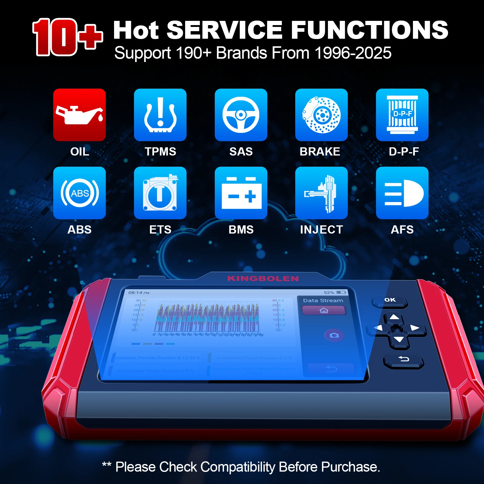 Picture 7: KINGBOLEN S500 Car OBD2 Scanner Code Reader Check Engine ABS SRS TCM 4 system 6 reset car scanner Tool lifetime free update