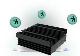 SA BUY 2 GET 1 FREE New IceRiver KS0 Ultra 400Gh 100w Kas Miner