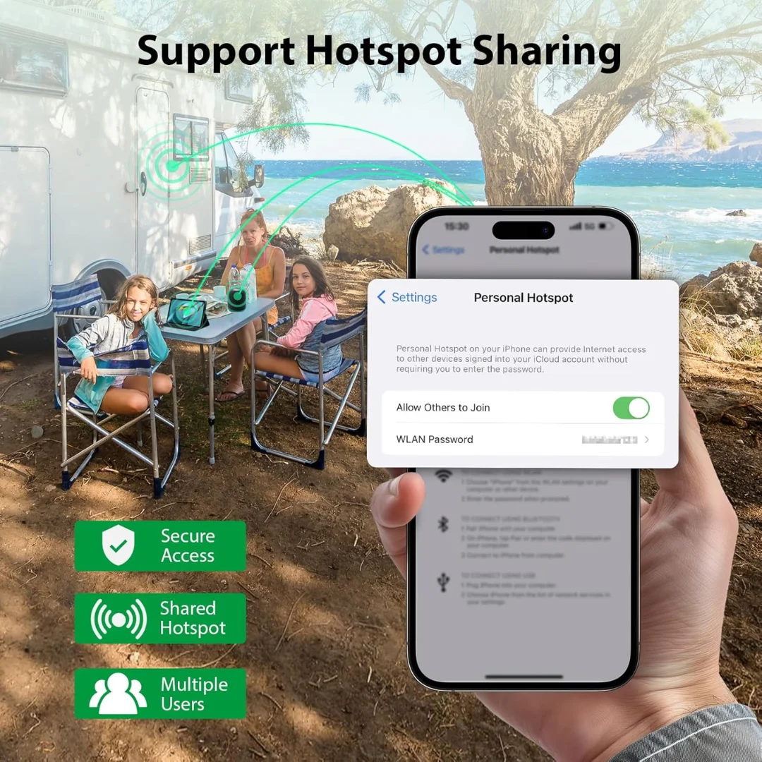 Carte SIM de données illimitées européennes, prend en charge plus de 30 pays européens et britanniques, données haute vitesse de 30 Go, SIM prépayée uniquement pour les voyages