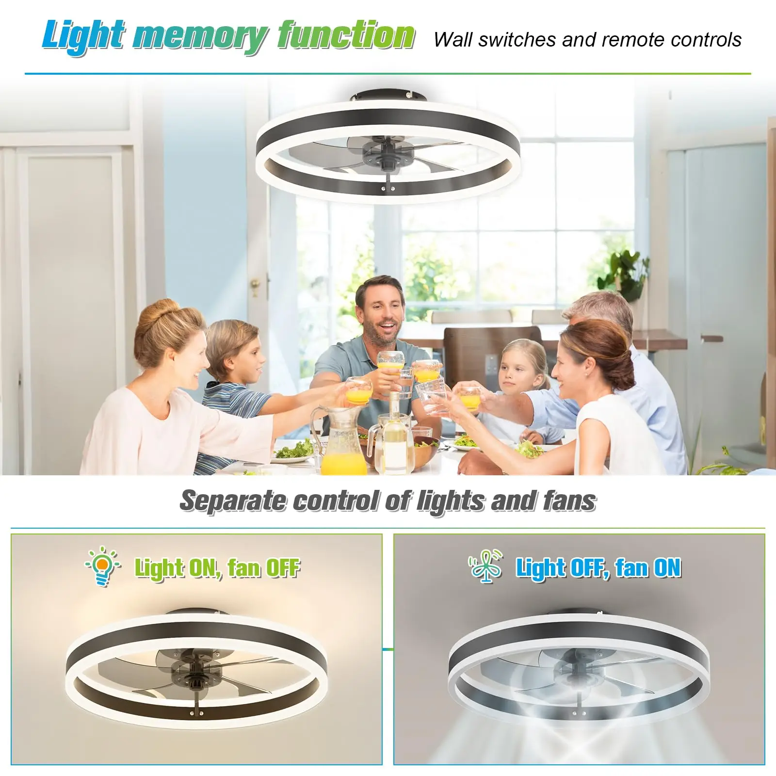 IRALAN Ceiling Fan With Light Remote Control Dimmable 6 Speeds Modern Low Profile LED Ceiling Fans Lamp For Living Room Bedroom