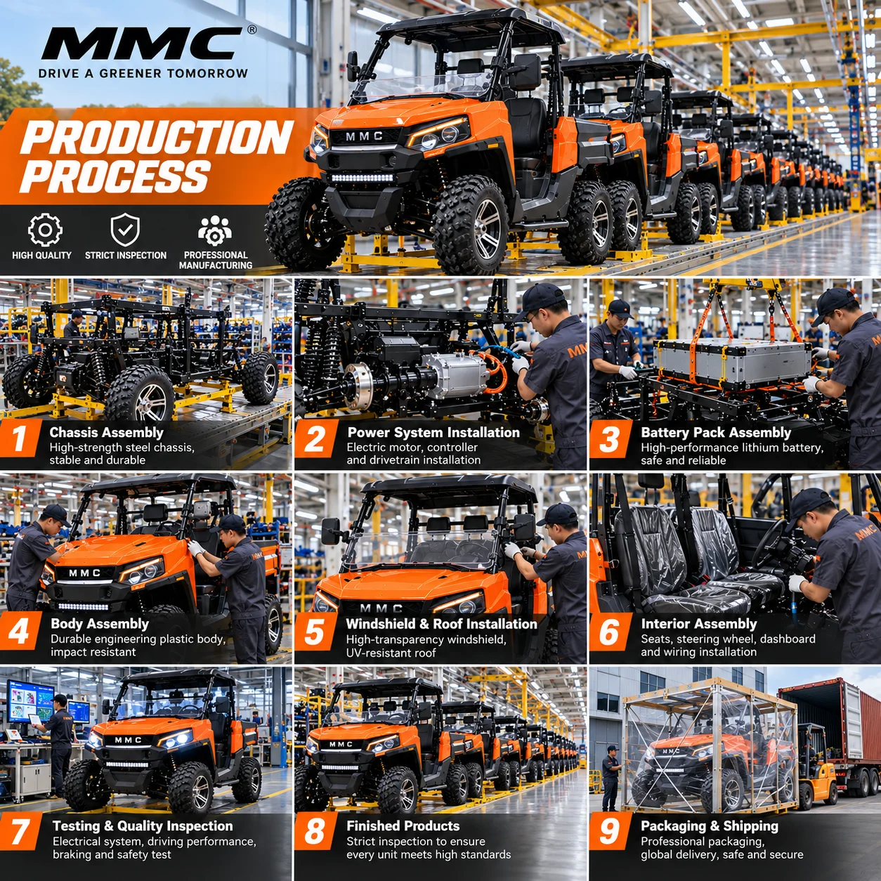 2026 new 4WD electric UTV off-road utility vehicle equipped with lithium battery and cargo box, suitable for farms, ranches and
