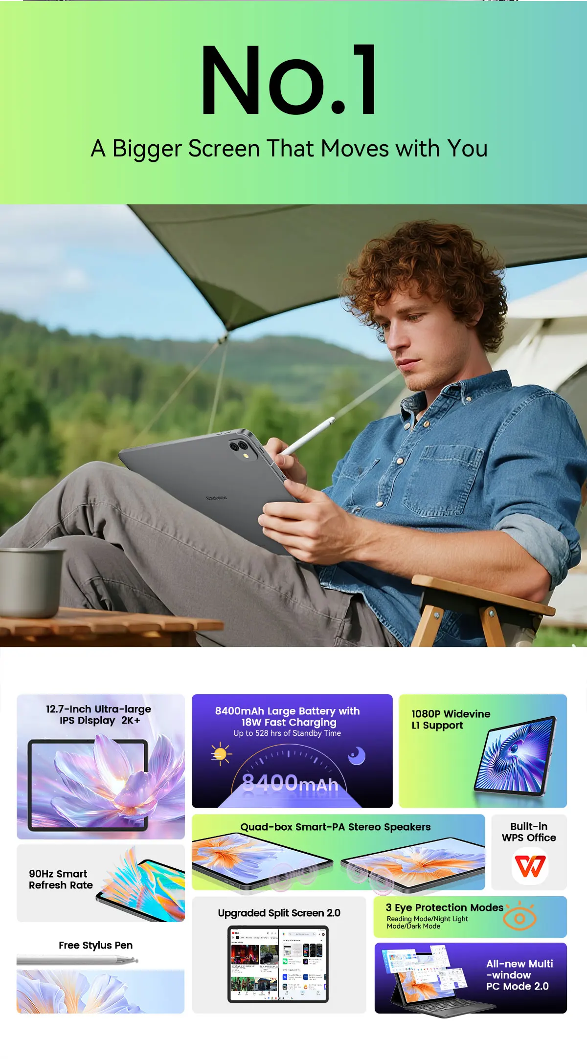Blackview Link 8 Tablet PC 12.7 Inches 2K Display, Tablet with Wireless Keyboard and Mouse, 90Hz Gaming Android 15 Tablets, 36GB + 256GB