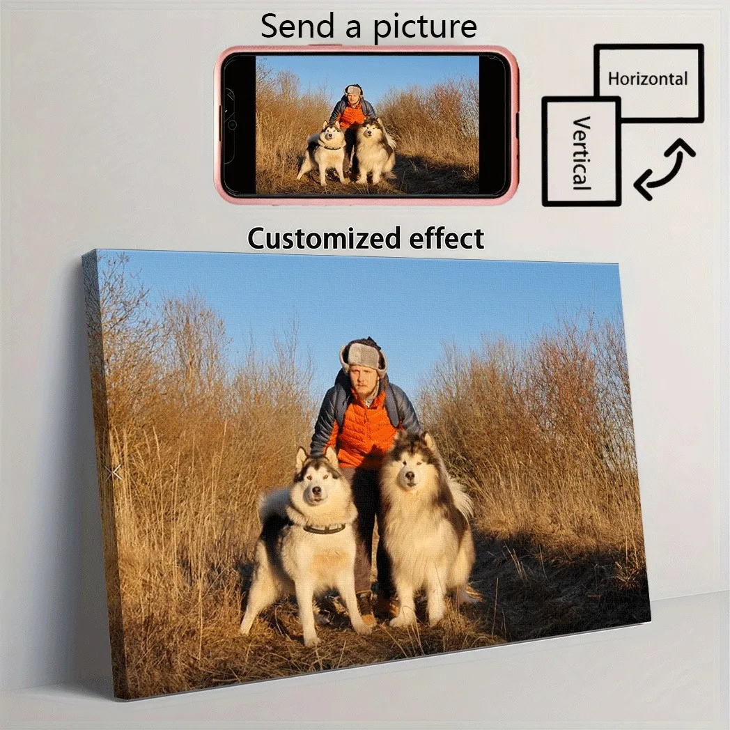 1 Custom Photo Converted Into a Canvas Poster, Personalized Gift for Family and Friends. Poster Printing for Modern Home Decorat