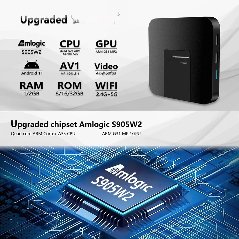 2025 TV BOX IPTV HD Android ios 4k 2025 8K WIFI 5G 1080P HDMI Europa hogar España Francia Polonia Suecia Suiza Reino Unido EE. UU. CA