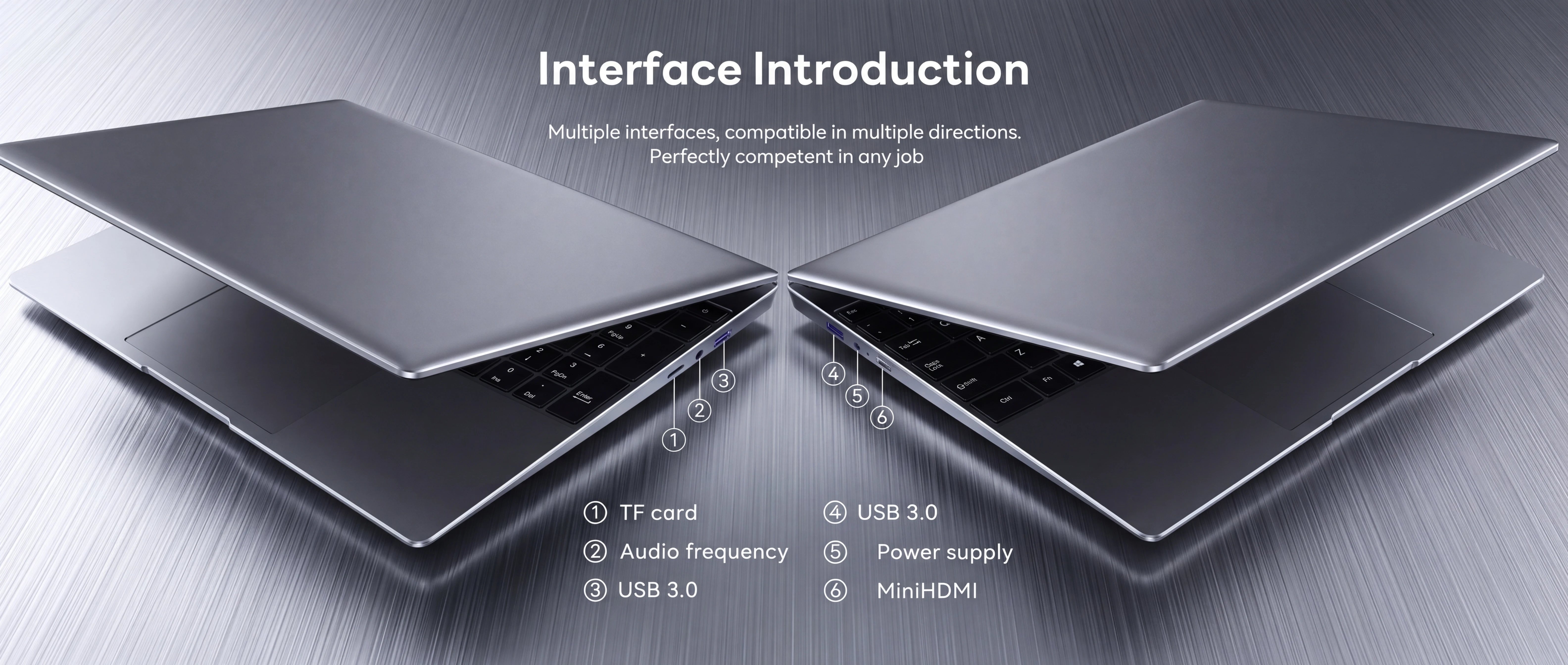Portable Laptop Windows 11 Intel Core I7-8650U 14.1 Inch 16GB RAM 512GB SSD Office Laptops 1920*1080 Notebook