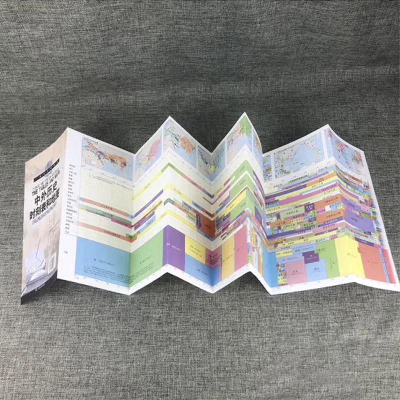 Tavoli e mappe del tempo storico cinese ed estero