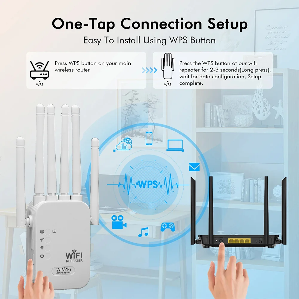 1200Mbps Wireless WIFi Repeater WiFi Extender Signal Amplifier Dual-band 2.4GHz/5GHz WiFi Enhancer For Home and Small Office