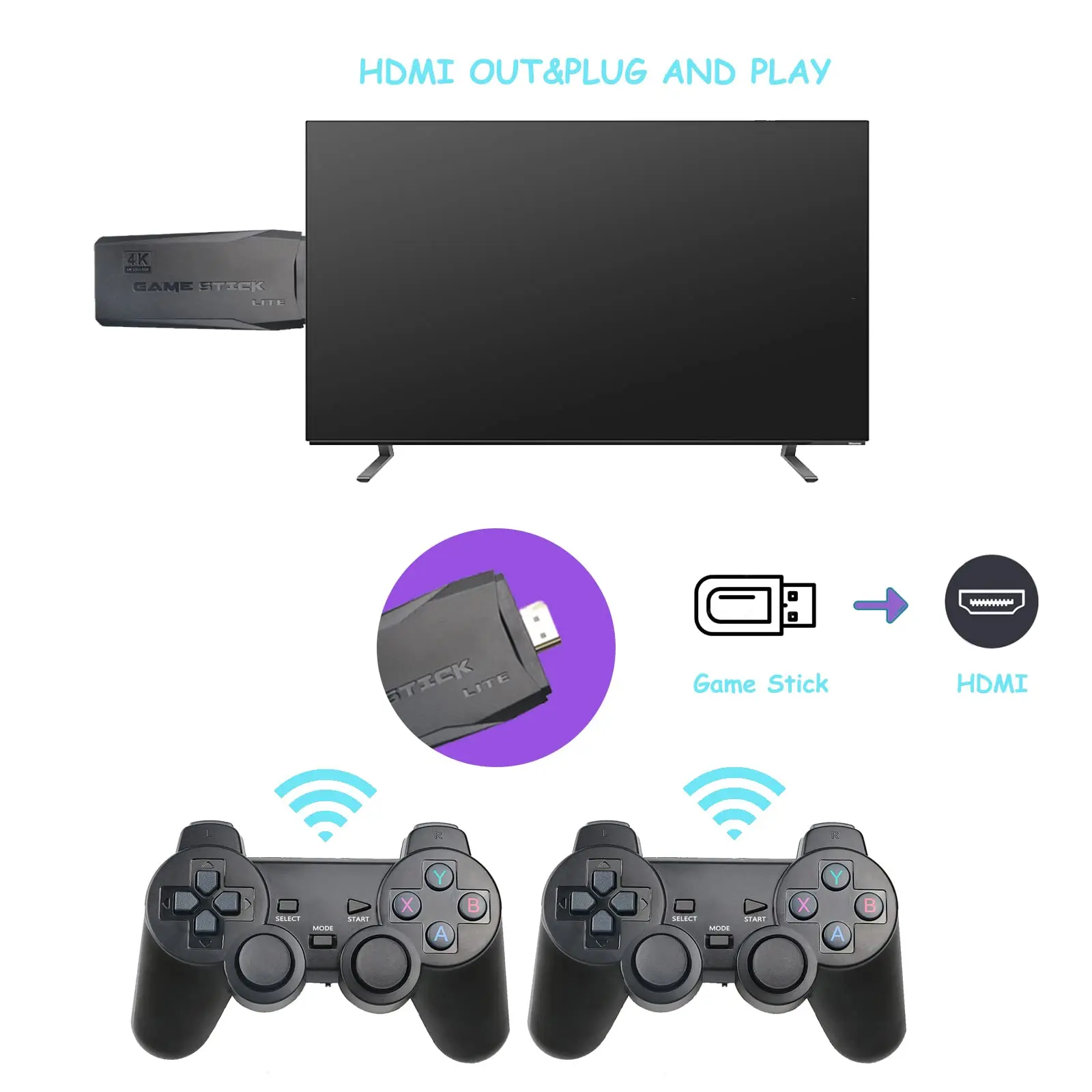 Kyvg 8ビットavミニテレビレトロゲームホストビデオゲームコンソールデュアルゲームパッドnesゲーム内蔵500ゲームpal & ntsc