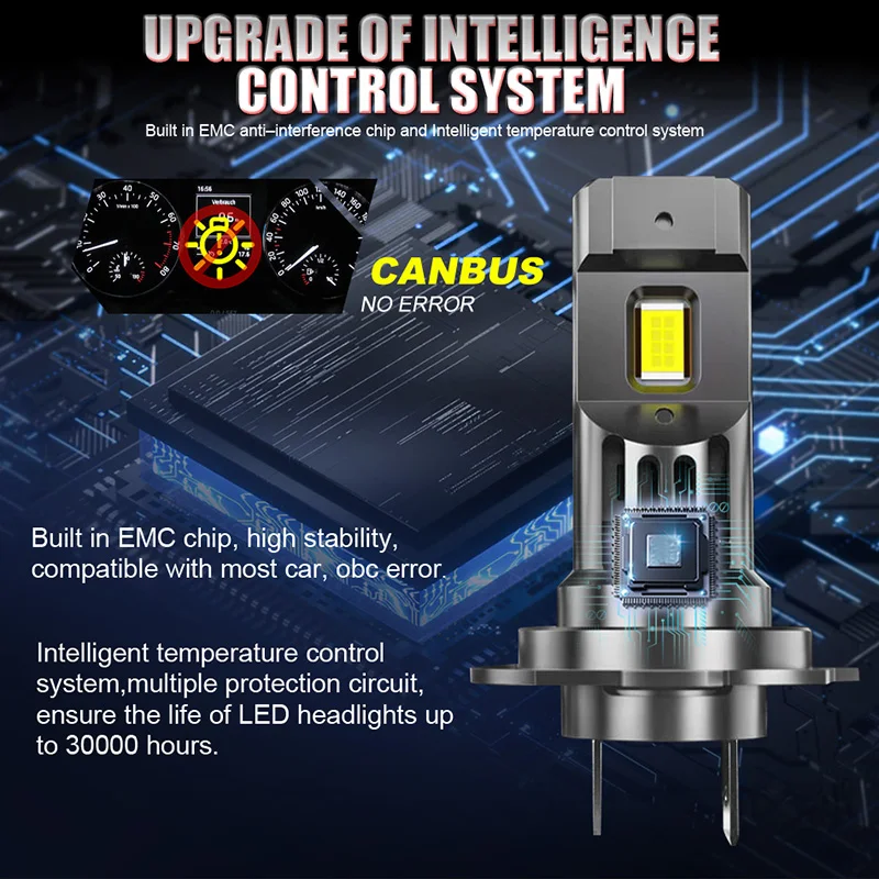 H7 Turbo LED CANBUS Lights Wireless Plug and Play Mini Lamp 30000LM H4 H11 9012 9005 9006 3580 CSP Car Headlight Bulbs with Fan