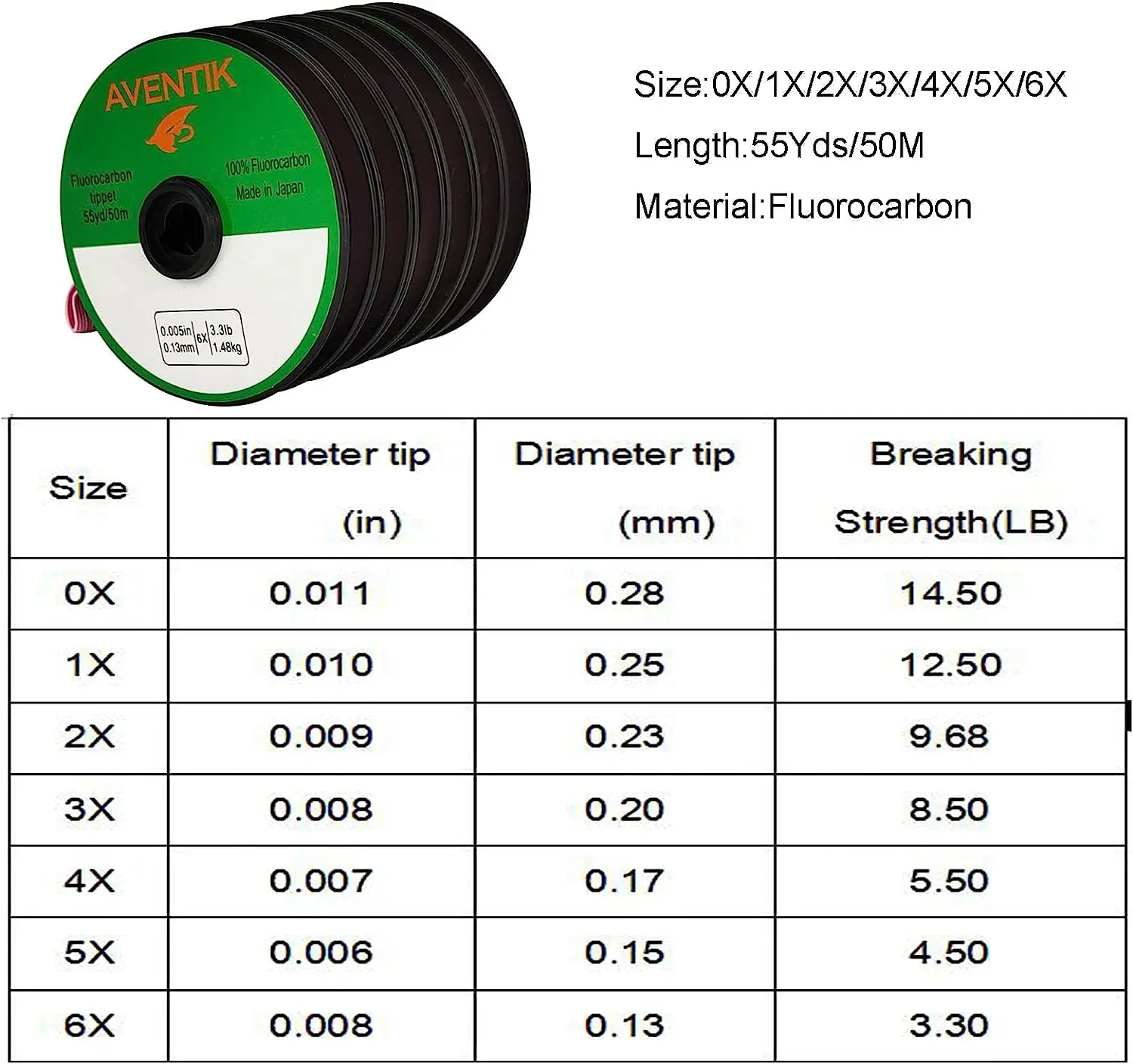 Aventik 50m/55yd 100% Fluorocarbon Tippet Leader Fly Fishing Line Sinking Tippet 0X 1X 2X 3X 4X 5X 6X 3.3-14.5LB