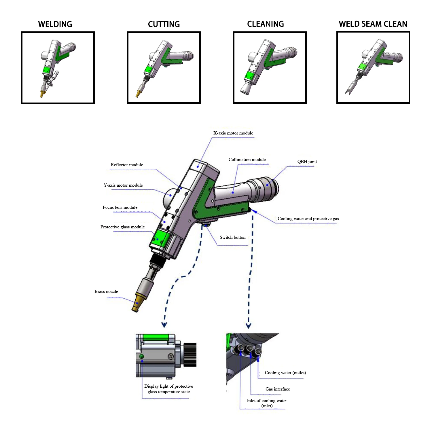 4 In 1 Laser Lasmachine 1kw 1.5kw 2kw 3kw Draagbare Handheld Laser Lasser Voor Metaal