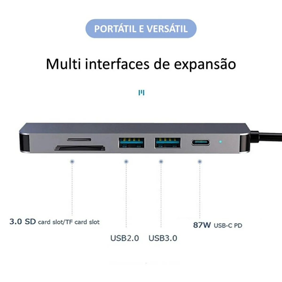 محول USB نوع C Hub ، 4K ، Mac Pro ، Air ، M1 ، HDMI ، 4K