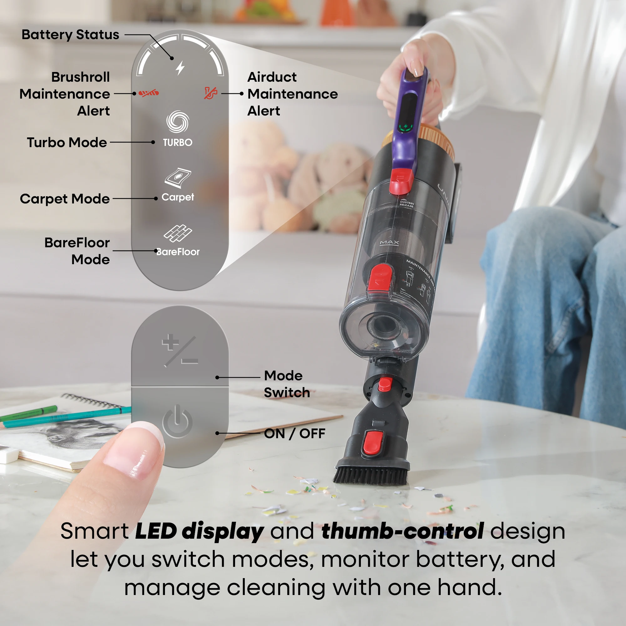 Refurbished UNINELL HOME By Erabros UV2 Cordless Vacuum Cleaner, 48KPa 550W Vertical Vacuum Cleaners for Home, Lightweight Stick Vacuum with 65Mins Runtime, Self-Standing, Anti-Tangle Handle Vacuum for Pet Hair (Refurbished) view 4