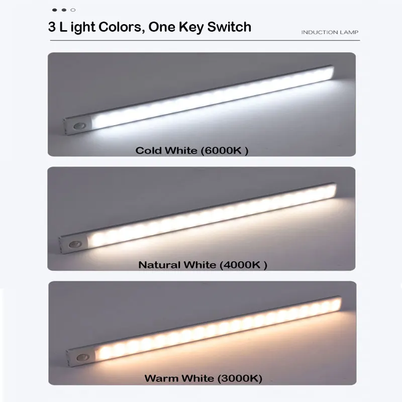 LED Bedroom Night Light Motion Sensor Lights Wireless USB Under Cabinet Light For Kitchen Wardrobe Indoor 3 Colors in 1 Lighting