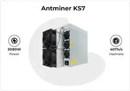 

PROMO OFFER BUY 5 GET 3 FREE Antminer KS7 40TH