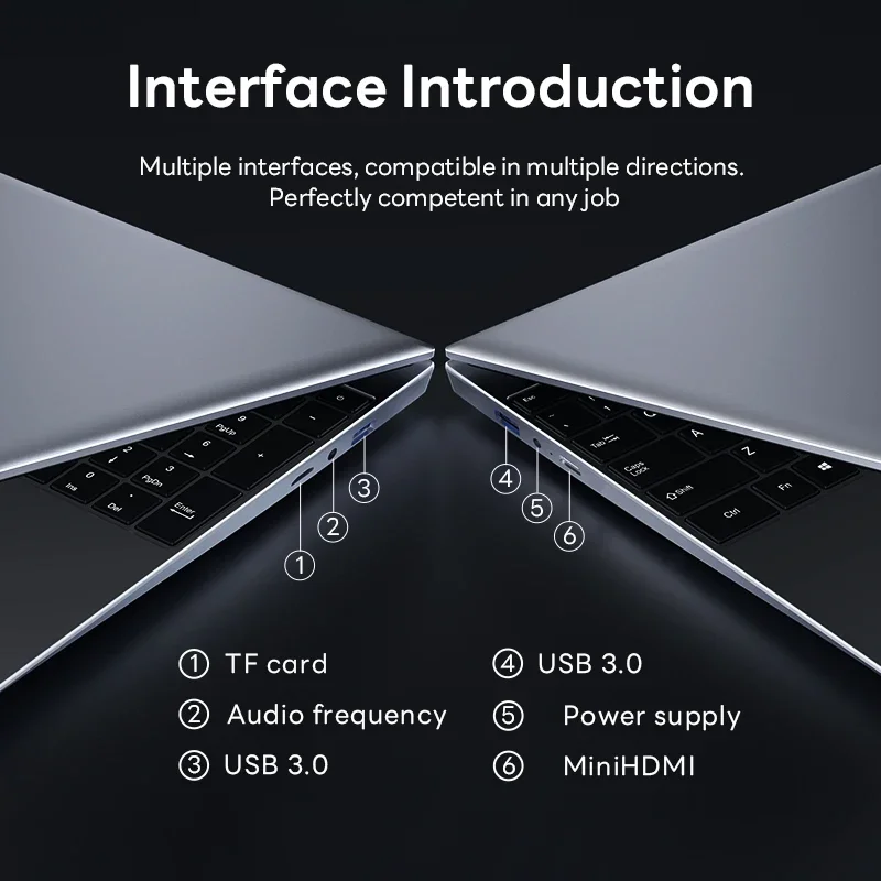 Xiaman Business 2026 NEW 14.1'' Laptop Computer Intel Core i3 6100U Windows 11 16GB RAM 1TB 2TB SSD PC Computer FHD Display Laptop For Office Study Notebook PC
