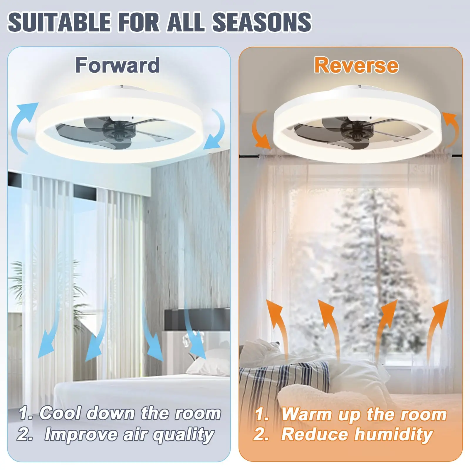 IRALAN Modern Ceiling Fan with Light and Remote Control Dimmable for Living Room Bedroom Fixtures LED Ceiling Fan Lamp