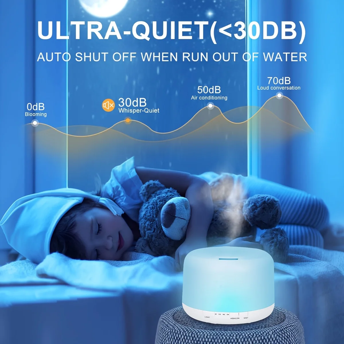 Diffuser For Home Air Humidifier 10.14oz Oil Diffuser Mist Maker With 3 Oils Home Scent Diffuser Perfume