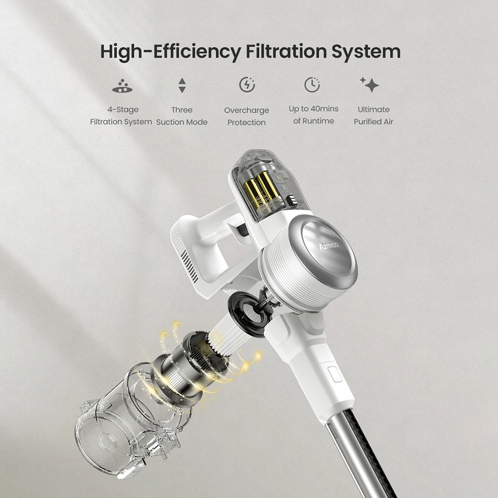 Azkmoo เครื่องดูดฝุ่น V601ไร้สายแบบ3 in 1, เครื่องดูดฝุ่นไร้สาย26000PA ดูดแรงสูงไร้สายแบบพกพาสำหรับบ้านโซฟาทำความสะอาดที่มีประโยชน์