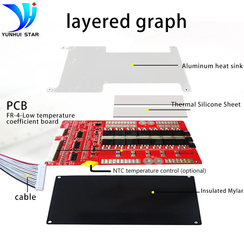 Bms 13s 14s 16s 17s 20s 24s 48v 60v 72v 45a Li-ion and Lifepo4  Battery Protection Board With Balancing for Electric Two Wheeler